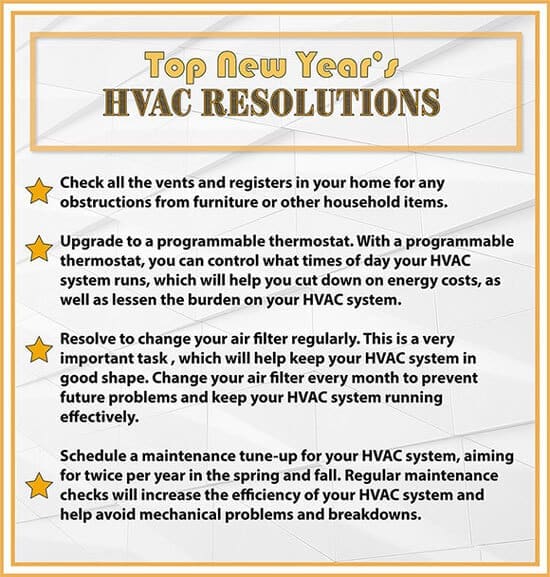 New Years HVAC resolutions list